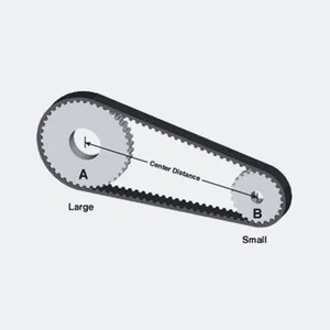 RPP_tandrem_tandremme_timing_belt_megadyne.jpg_1