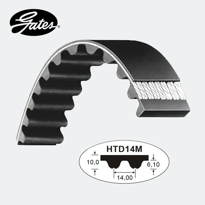 Gate spowergrip HTD14M tandrem