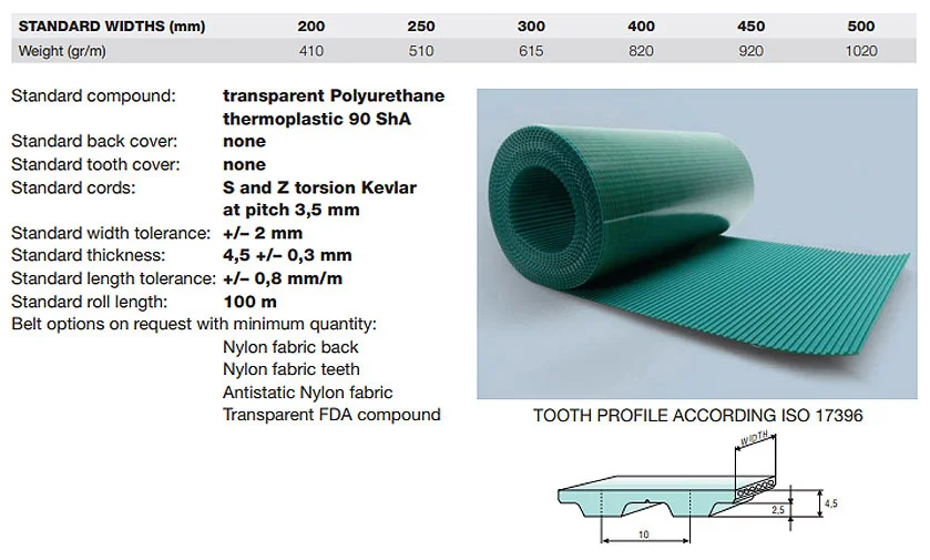 Megalinear t10 wide pu tandremme datablad